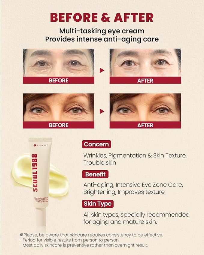K-Secret SEOUL 1988 Eye Cream : Retinal Liposome 4% + Fermented Bean 