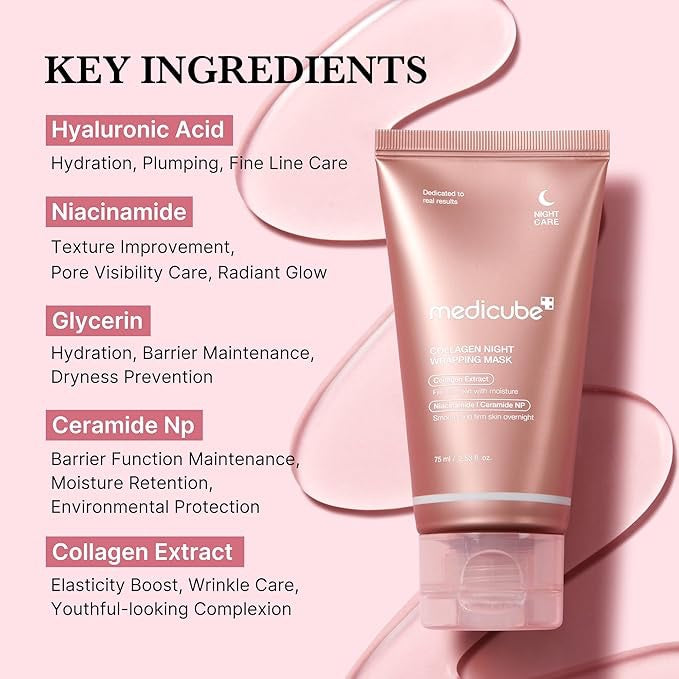 Medicube Collagen Night Wrapping Facial Mask 75ML 